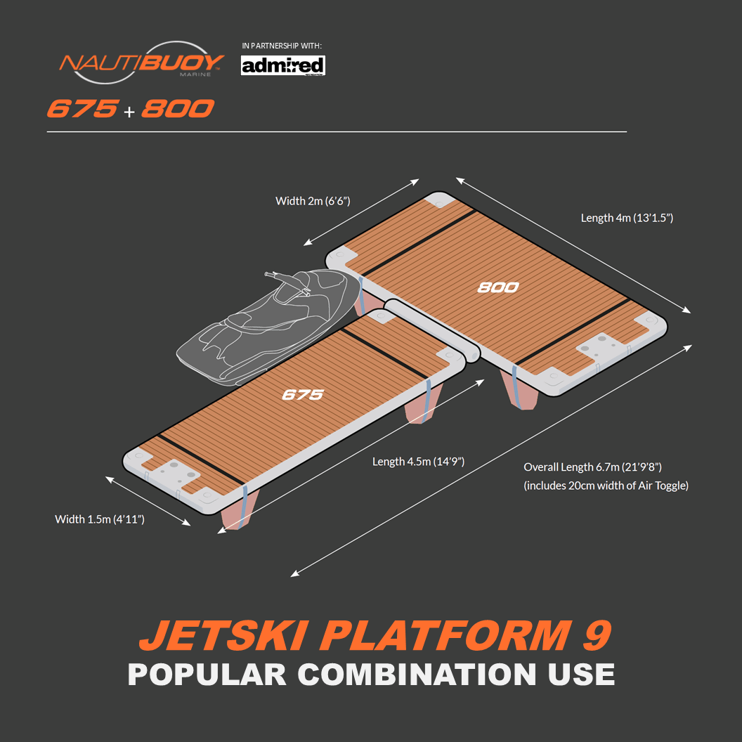 Inflatable Floating Jetski Dock - Admired Recreation