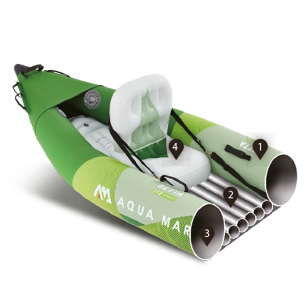 Aqua Marina Betta Kayak Product Feature 3 - Admired Recreation