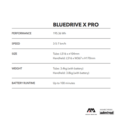 Aqua Marina Blue Drive X Pro Double Battery 25.2V DC 504W PF-240XP - Admired Recreation