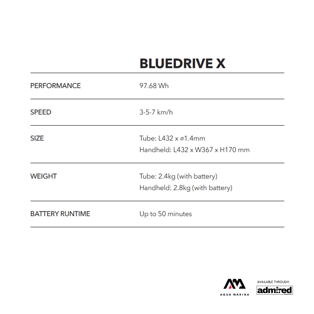 Aqua Marina Blue Drive X Single Battery 25.2V DC 504W PF-240X - Admired Recreation