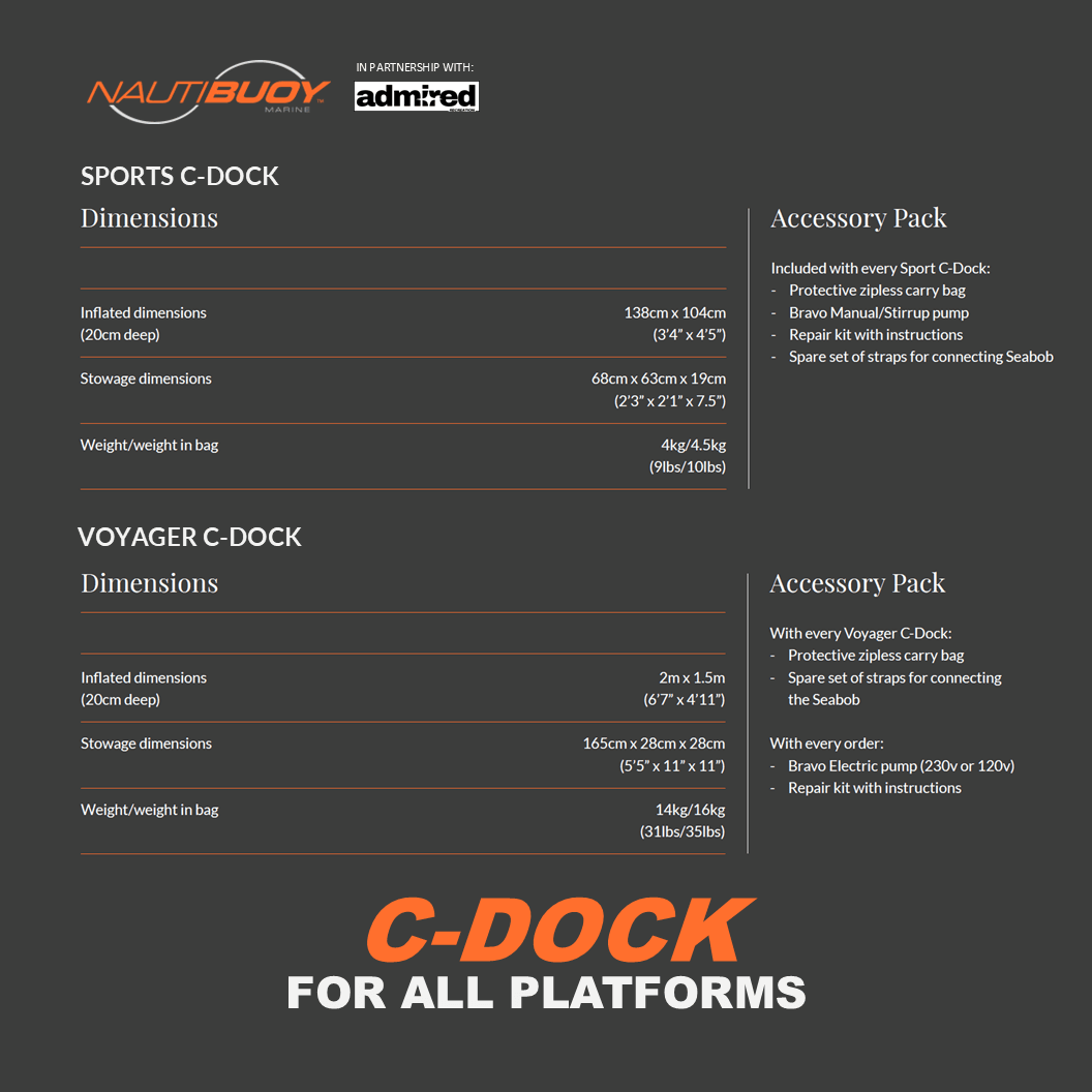 Nautibuoy Marine Inflatable Floating C - Dock - Admired Recreation