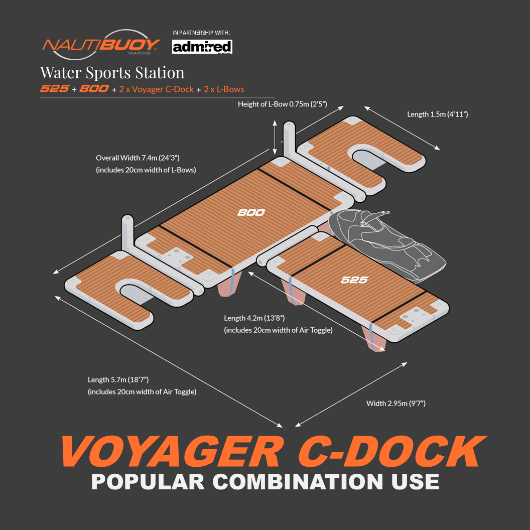 Nautibuoy Marine Inflatable Floating C - Dock - Admired Recreation