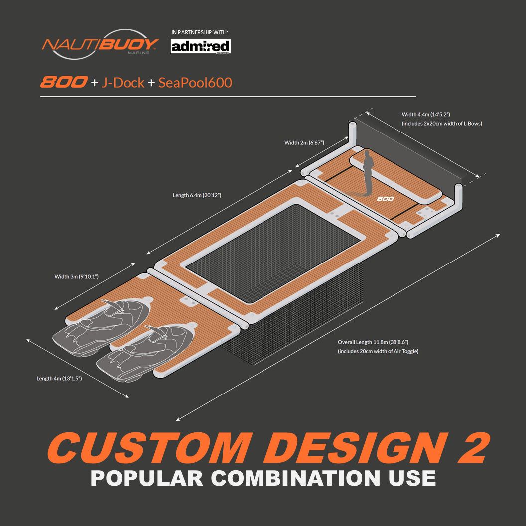 Nautibuoy Marine Inflatable Floating Custom Design Platforms - Admired Recreation