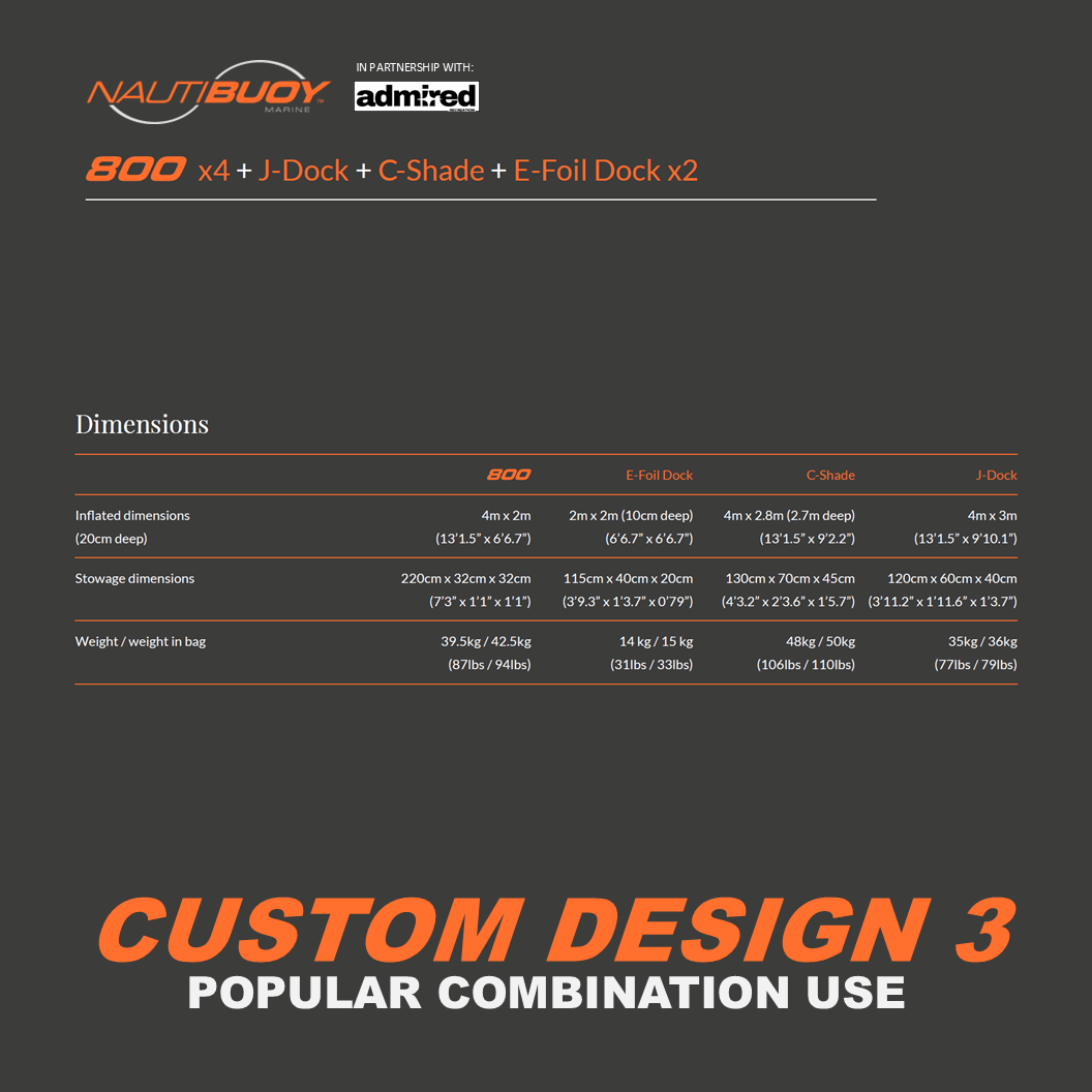 Nautibuoy Marine Inflatable Floating Custom Design Platforms (800, J - Dock, C - Shade, E - Foil Dock, Long Step, LBows, Air Toggles) - Admired Recreation