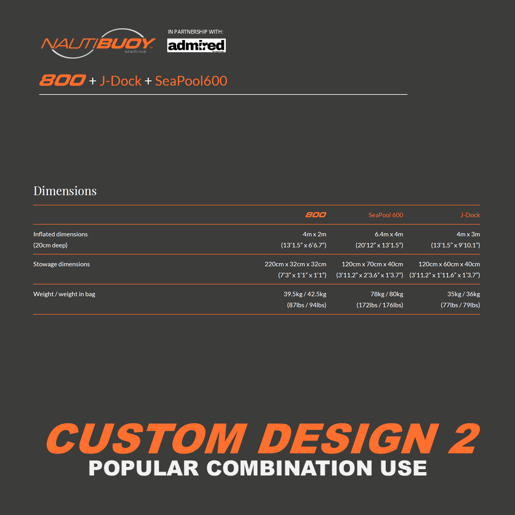 Nautibuoy Marine Inflatable Floating Custom Design Platforms (800, SeaPool600, J - Dock, Long Step, LBows, AirToggle) - Admired Recreation