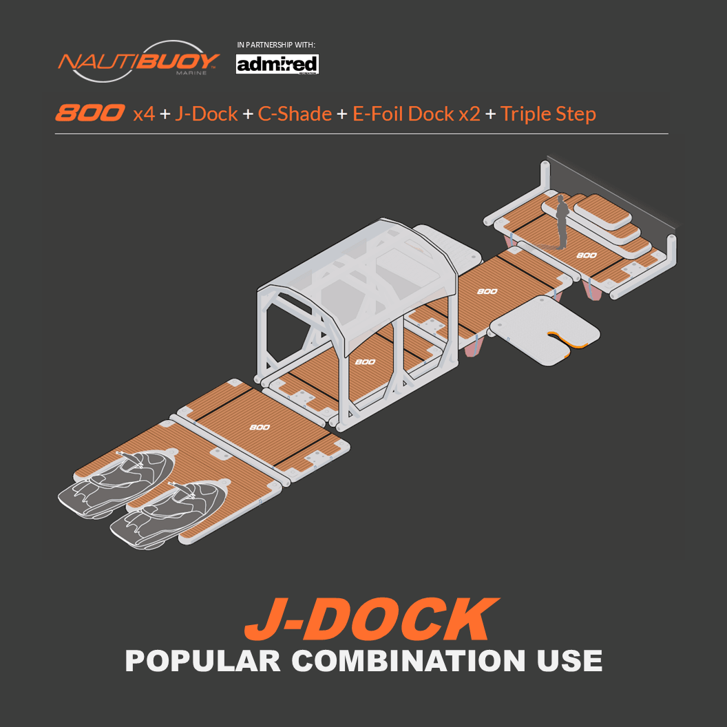 Nautibuoy Marine Inflatable Floating J - Dock Teak (4.0mx3.0m | 13'1.5"x9'10.1") - Admired Recreation