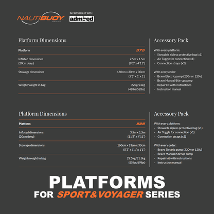Nautibuoy Marine Inflatable Floating Platform Package - Admired Recreation