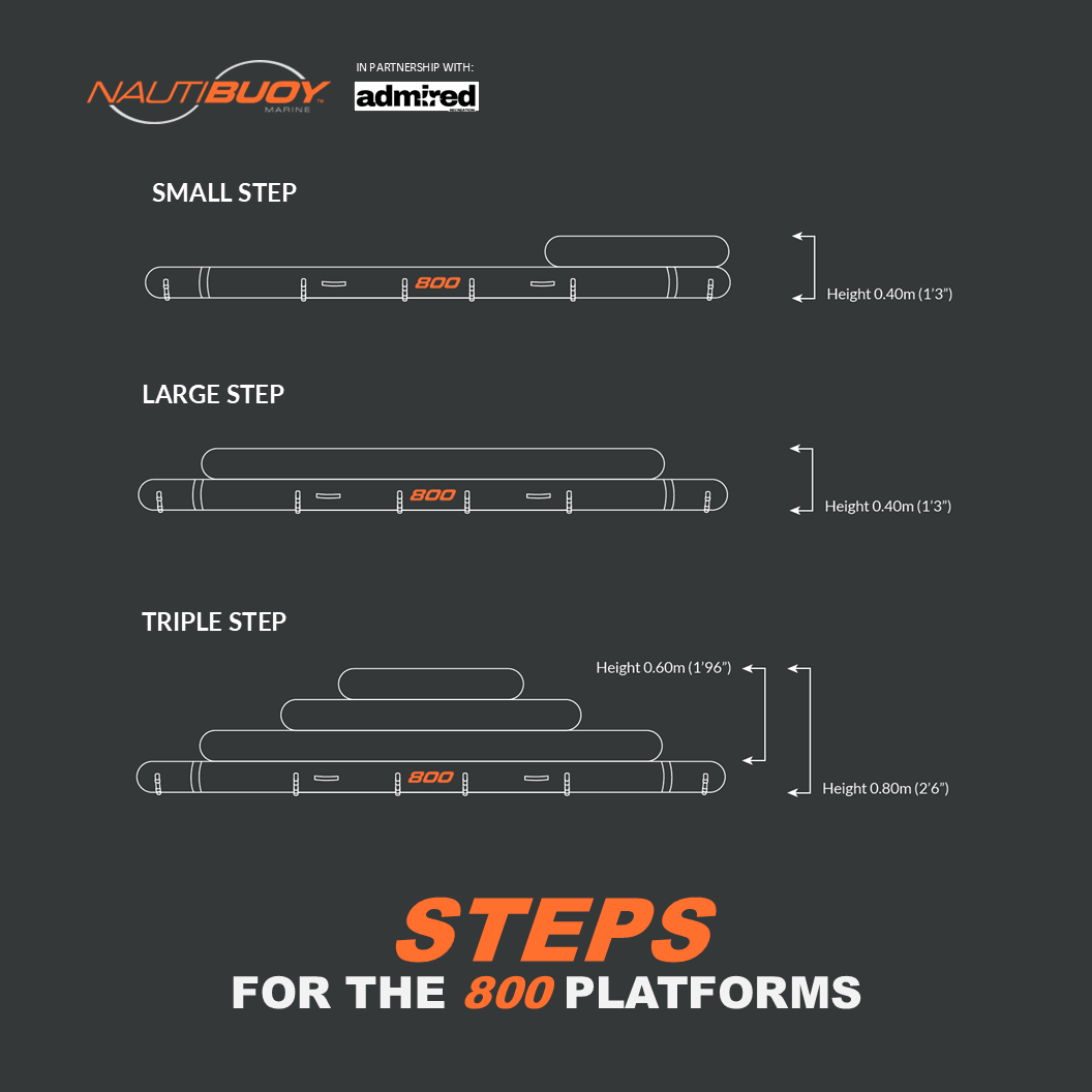 Nautibuoy Marine Inflatable Floating Teak Steps for 800 Platform - Admired Recreation