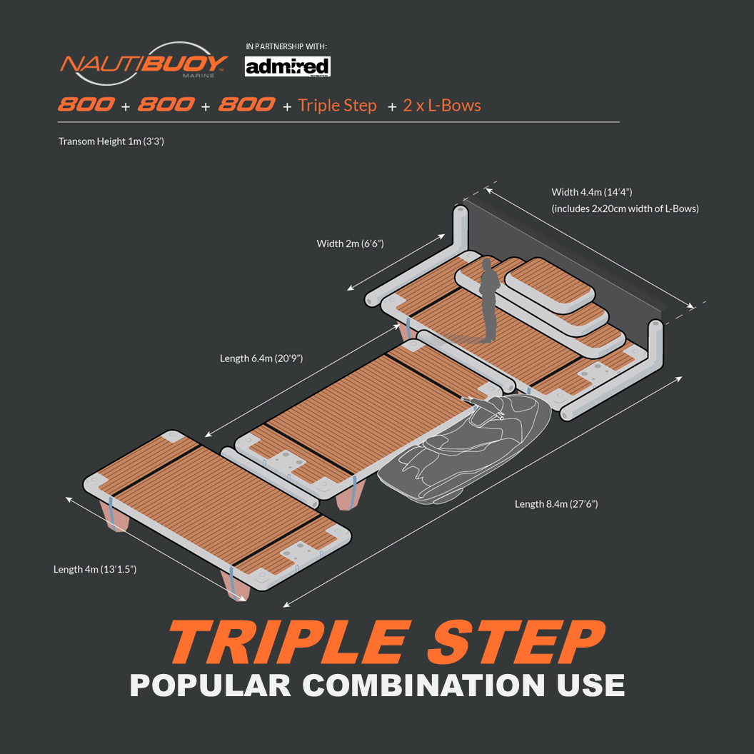 Nautibuoy Marine Inflatable Floating Teak Steps for 800 Platform - Admired Recreation