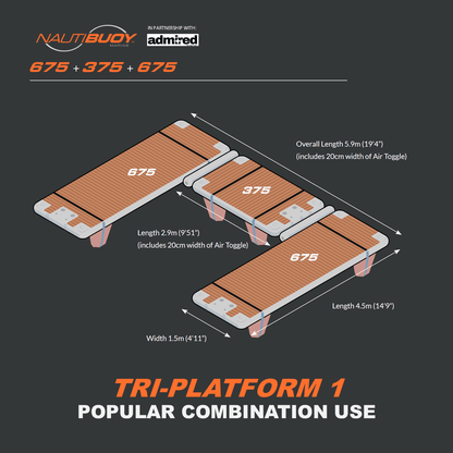 Nautibuoy Marine Inflatable Floating Tri - Platform (675+375+675) - Admired Recreation