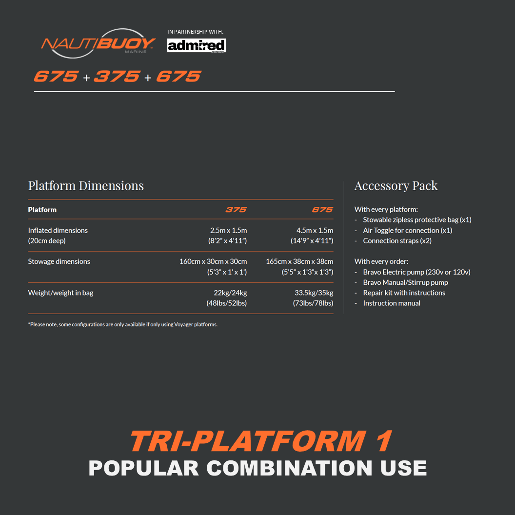 Nautibuoy Marine Inflatable Floating Tri - Platform (675+375+675) - Admired Recreation