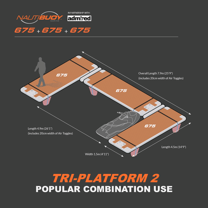 Nautibuoy Marine Inflatable Floating Tri - Platform (675+675+675) - Admired Recreation