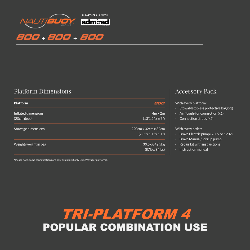 Nautibuoy Marine Inflatable Floating Tri - Platform - Admired Recreation