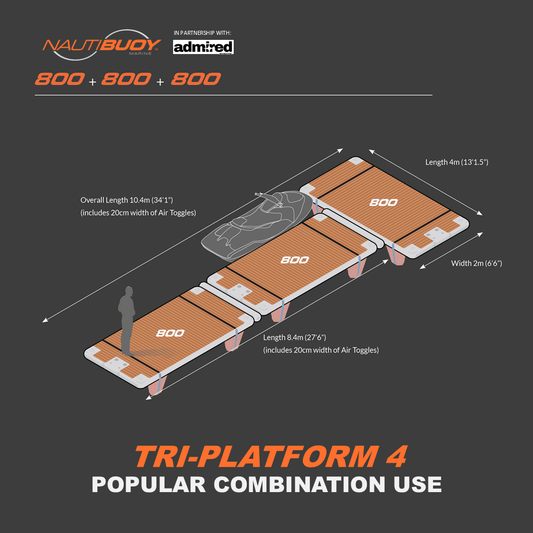 Nautibuoy Marine Inflatable Floating Tri - Platform - Admired Recreation