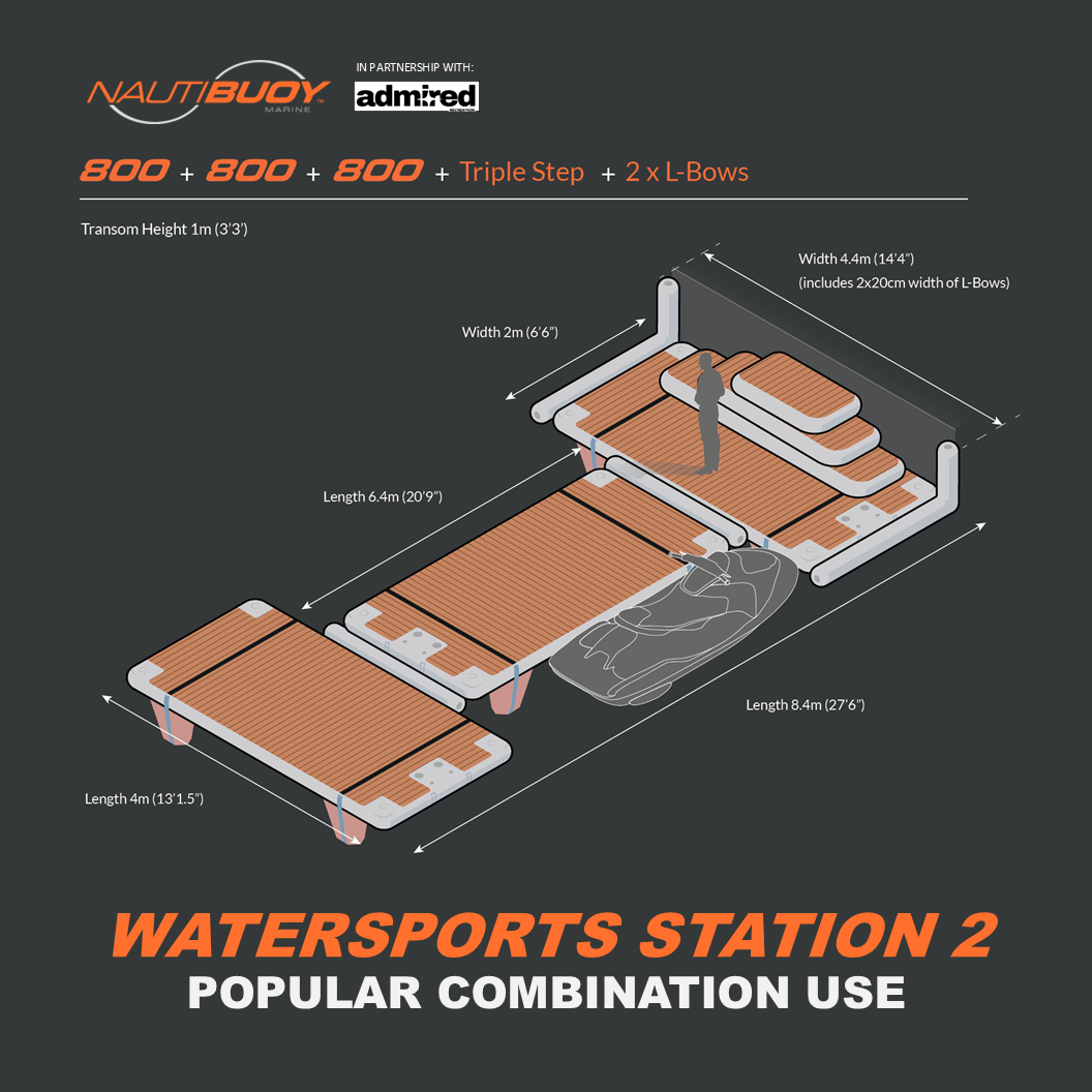 Nautibuoy Marine Inflatable Floating Watersports Station (800, Triple Step & LBow) - Admired Recreation