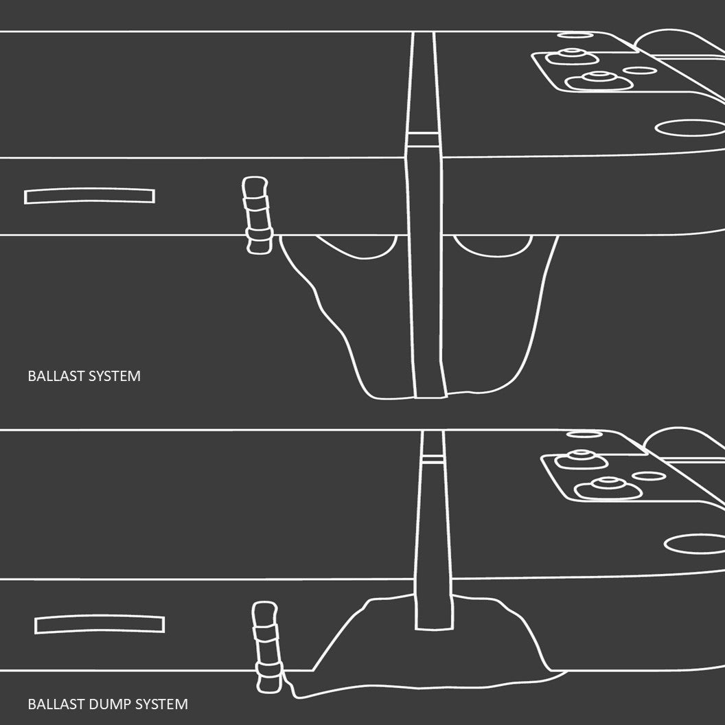 Nautibuoy Marine Product Feaature 2 -Admired Recreation