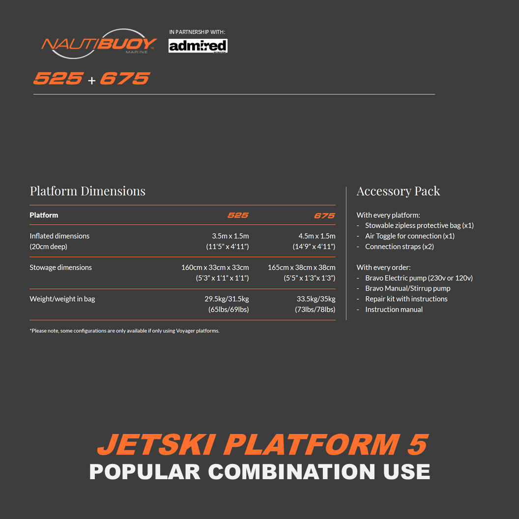 Nautibuoy Marine Voyager 525 & 675 Teak Inflatable Floating Jetski Platform - Admired Recreation