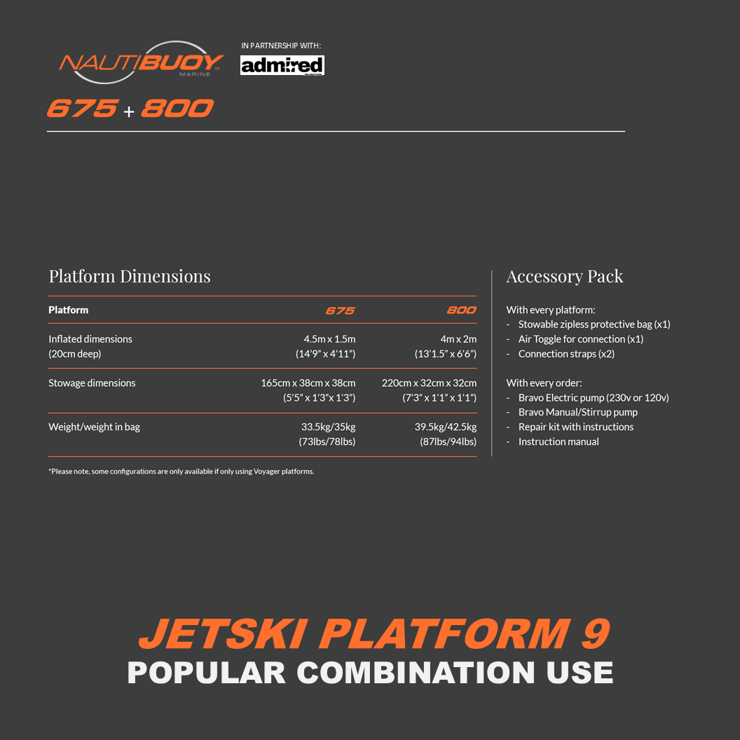 Nautibuoy Marine Voyager 675 & 800 Teak Inflatable Floating Jetski Platform - Admired Recreation